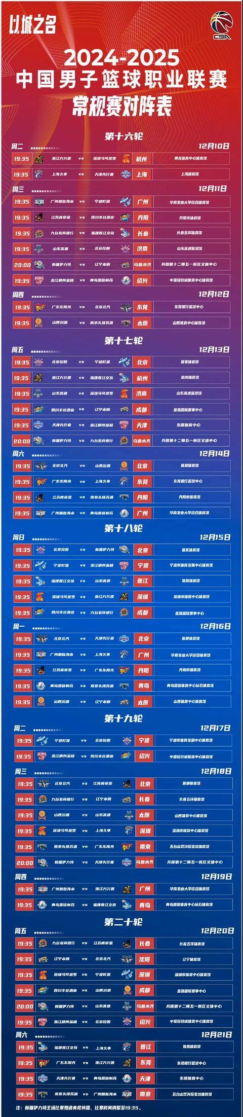 开云体育官网-关于火力全开！CBA比赛数据创纪录的信息