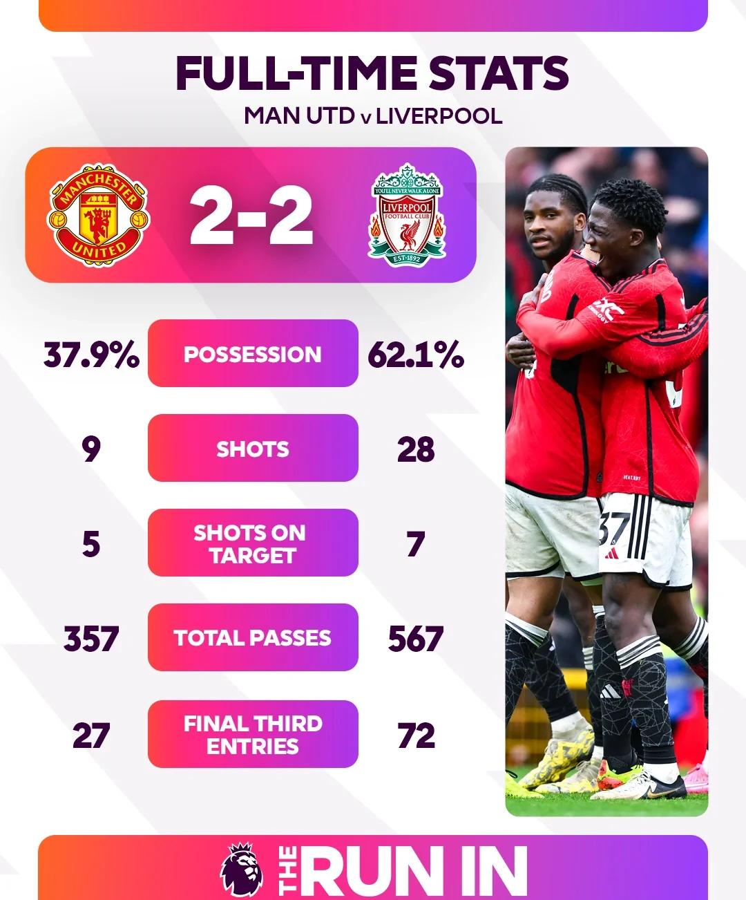 包含英超官方公布最新积分榜,悬念再起的词条 包含英超官方公布最新积分榜,悬念再起的词条