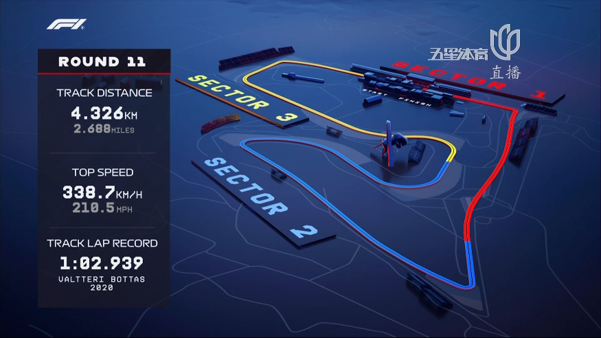 红牛车队逆转雷诺车队，塞恩斯刷新纪录