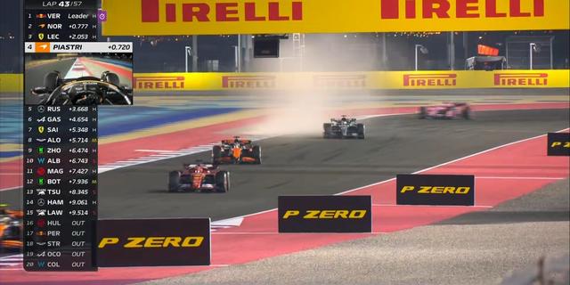 红牛二队轻取雷诺车队，周冠宇高光表现